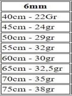 Vog 6mm Burma Model Halat Zincir 925 Ayar Unisex Gümüş Kolye