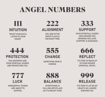 Vog Melek Şans Uğurlu Sayılar(777)-(222)(111)(333)(444)(555)(666)(888)(999) 925 Ayar Gümüş Kolye
