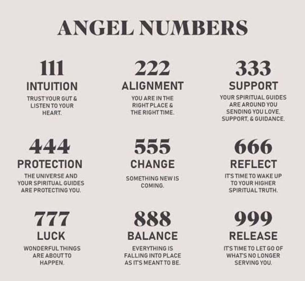 Vog Melek Şans Uğurlu Sayılar(777)-(222)(111)(333)(444)(555)(666)(888)(999) 925 Ayar Gümüş Kolye